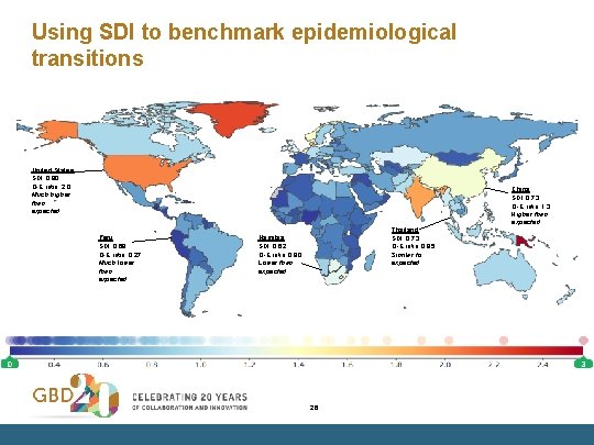 Using SDI to benchmark epidemiological transitions United States SDI: 0. 90 O-E ratio: 2.