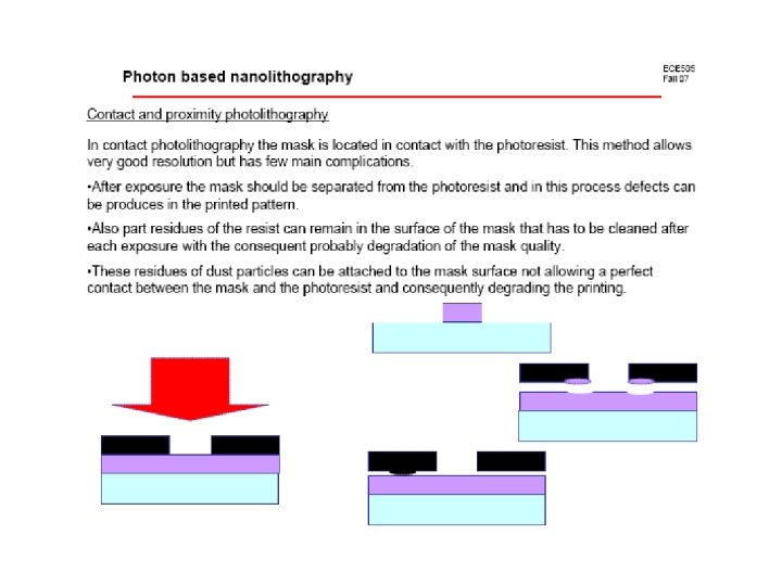 Resists must have the necessary mechanical properties to be useful in the subsequent processing