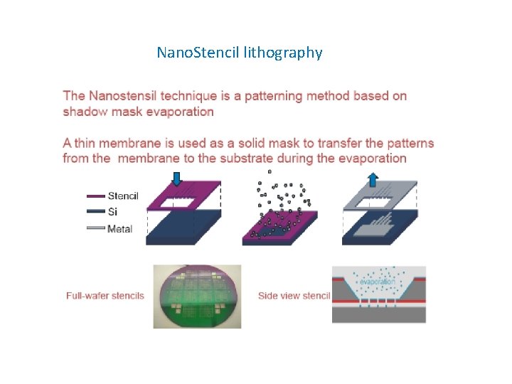 Nano. Stencil lithography 