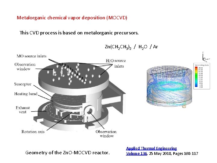 Metalorganic chemical vapor deposition (MOCVD) This CVD process is based on metalorganic precursors. Zn(CH