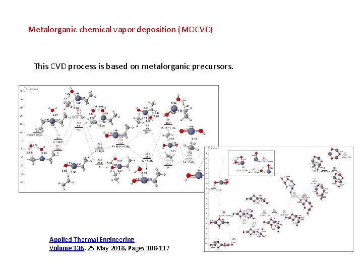 Metalorganic chemical vapor deposition (MOCVD) This CVD process is based on metalorganic precursors. Applied