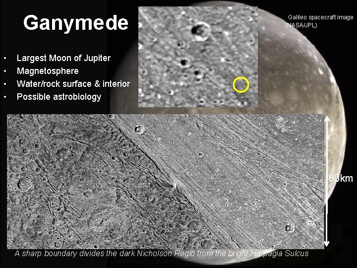 Mullard Space Science Laboratory Ganymede • • Galileo spacecraft image (NASA/JPL) Largest Moon of