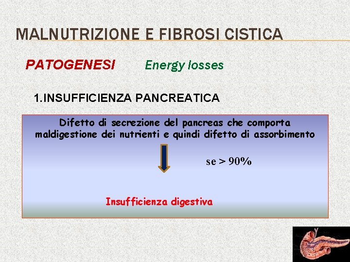 MALNUTRIZIONE E FIBROSI CISTICA PATOGENESI Energy losses 1. INSUFFICIENZA PANCREATICA Difetto di secrezione del