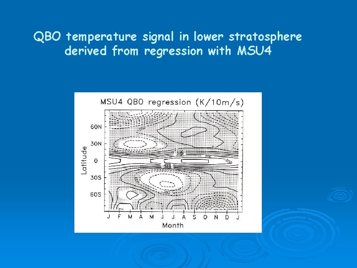 QBO temperature signal in lower stratosphere derived from regression with MSU 4 