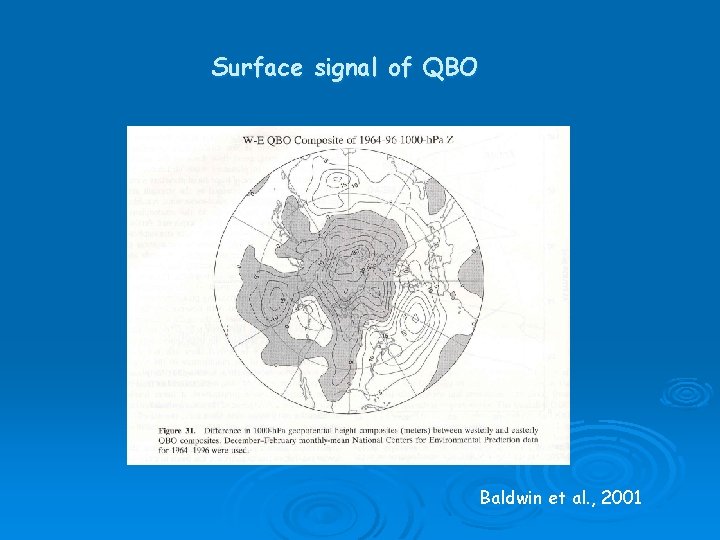 Surface signal of QBO Baldwin et al. , 2001 