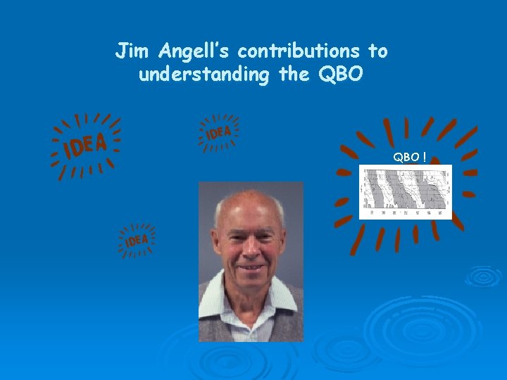 Jim Angell’s contributions to understanding the QBO ! 