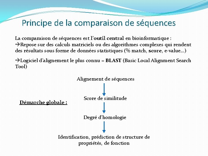 Principe de la comparaison de séquences La comparaison de séquences est l’outil central en