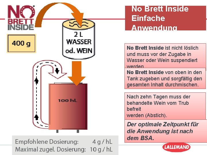 No Brett Inside Einfache Anwendung No Brett Inside ist nicht löslich und muss vor