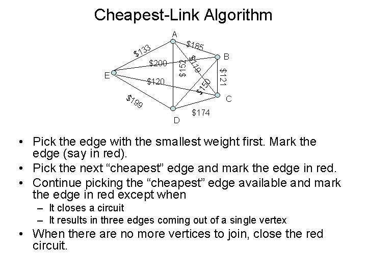 Cheapest-Link Algorithm A $185 33 $1 50 $152 $1 99 D B $121 $120