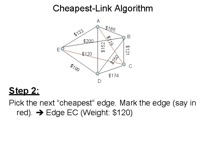 Cheapest-Link Algorithm A $185 33 B $1 50 $121 $120 9 E $152 $200 Cheapest-Link Algorithm A $185 33 B $1 50 $121 $120 9 E $152 $200