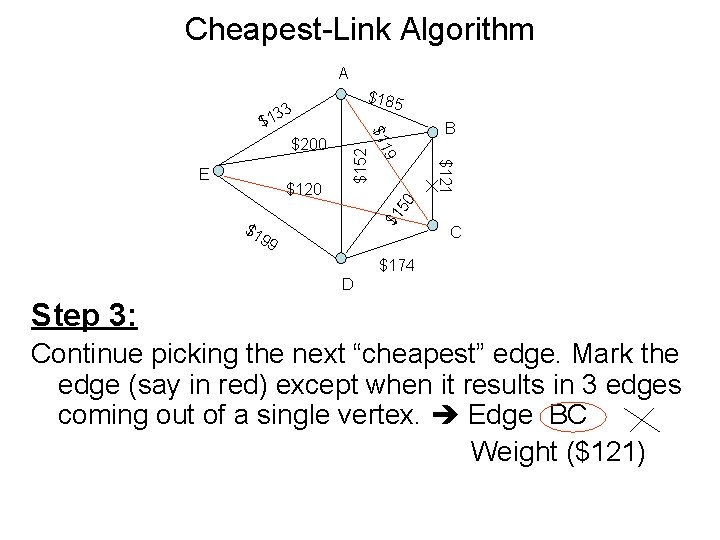 Cheapest-Link Algorithm A $185 33 B $1 50 $121 $120 9 E $152 $200 Cheapest-Link Algorithm A $185 33 B $1 50 $121 $120 9 E $152 $200