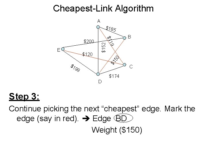 Cheapest-Link Algorithm A $185 $1 50 $152 $120 9 E $11 $200 B $1 Cheapest-Link Algorithm A $185 $1 50 $152 $120 9 E $11 $200 B $1