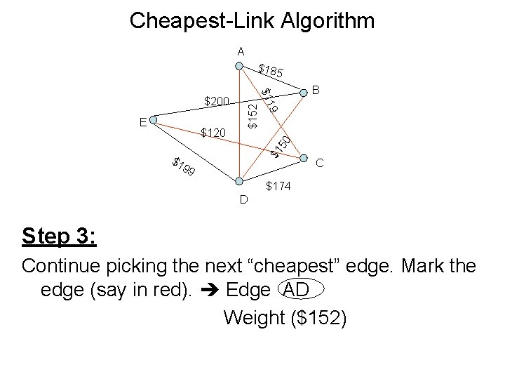 Cheapest-Link Algorithm A $185 $1 50 $152 $120 9 E $11 $200 B $1