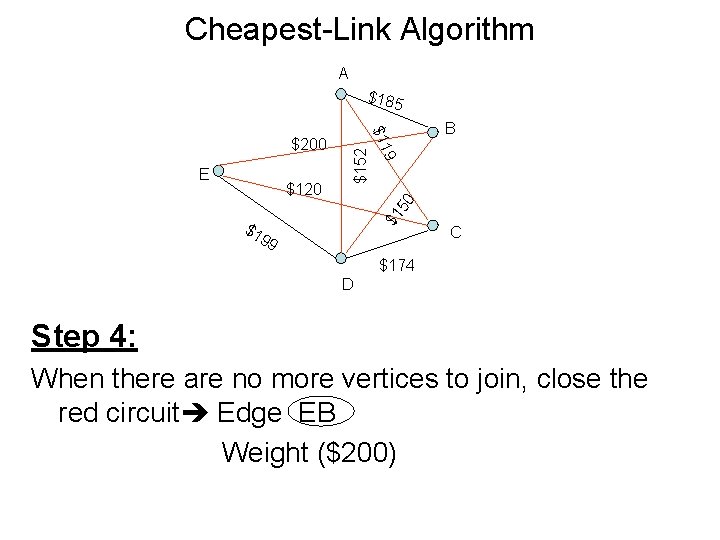 Cheapest-Link Algorithm A $185 $1 50 $152 $120 9 E $11 $200 B $1 Cheapest-Link Algorithm A $185 $1 50 $152 $120 9 E $11 $200 B $1