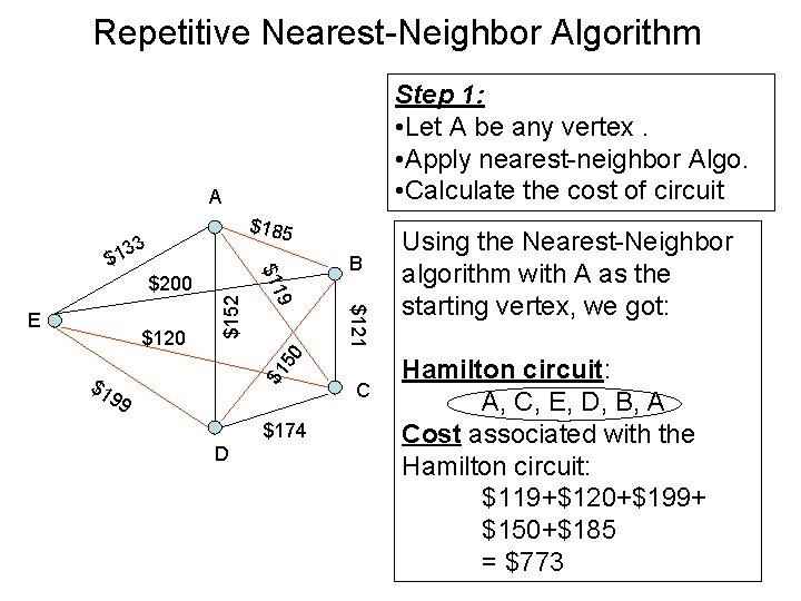 Repetitive Nearest-Neighbor Algorithm Step 1: • Let A be any vertex. • Apply nearest-neighbor