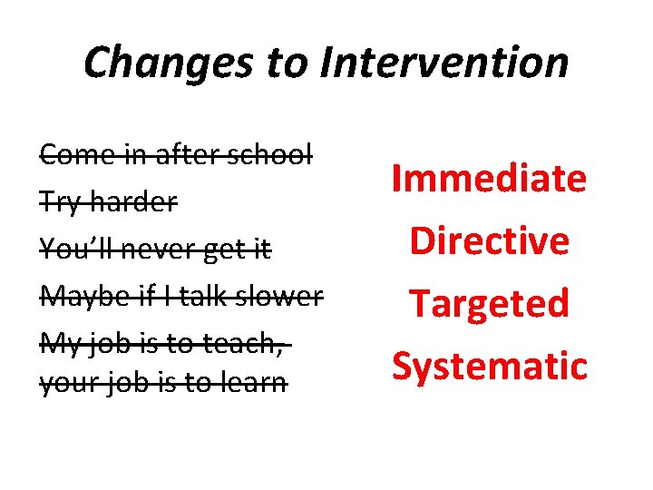 Changes to Intervention Come in after school Try harder You’ll never get it Maybe