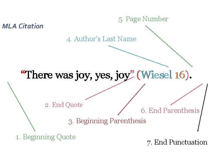 5. Page Number MLA Citation 4. Author’s Last Name “There was joy, yes, joy”