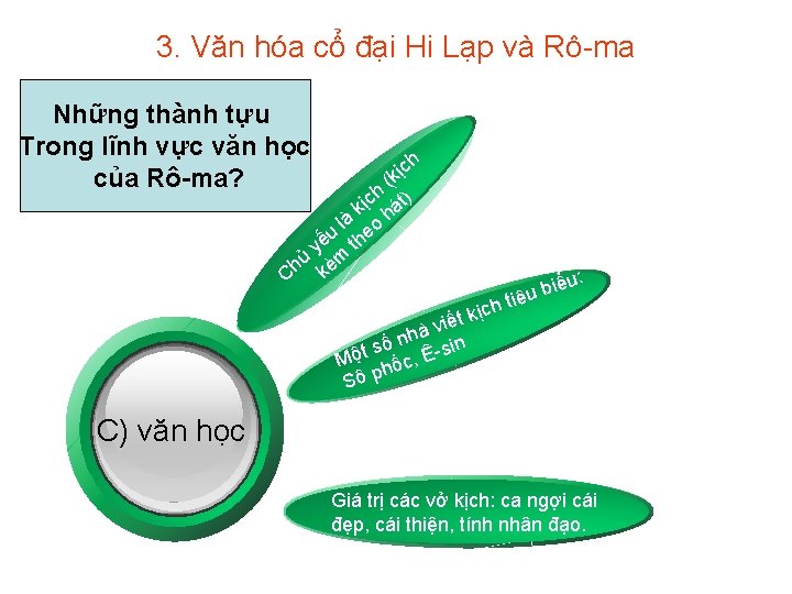 3. Văn hóa cổ đại Hi Lạp và Rô-ma Những thành tựu Trong lĩnh