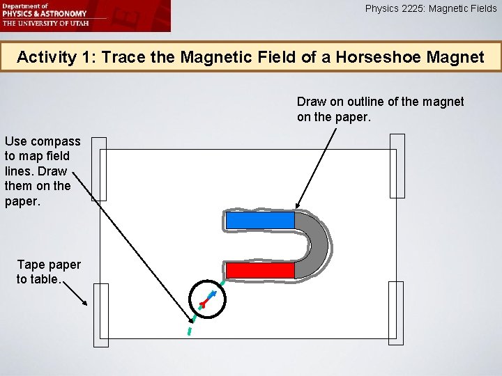 Physics 2225: Magnetic Fields Activity 1: Trace the Magnetic Field of a Horseshoe Magnet