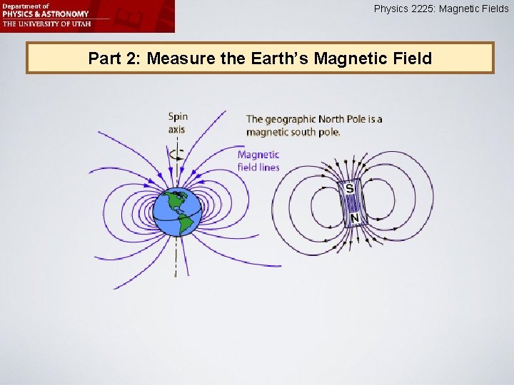 Physics 2225: Magnetic Fields Part 2: Measure the Earth’s Magnetic Field 