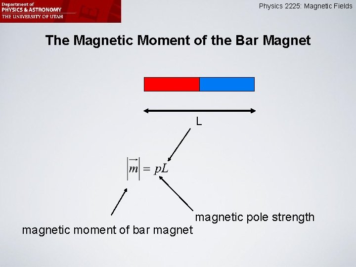 Physics 2225: Magnetic Fields The Magnetic Moment of the Bar Magnet L magnetic moment