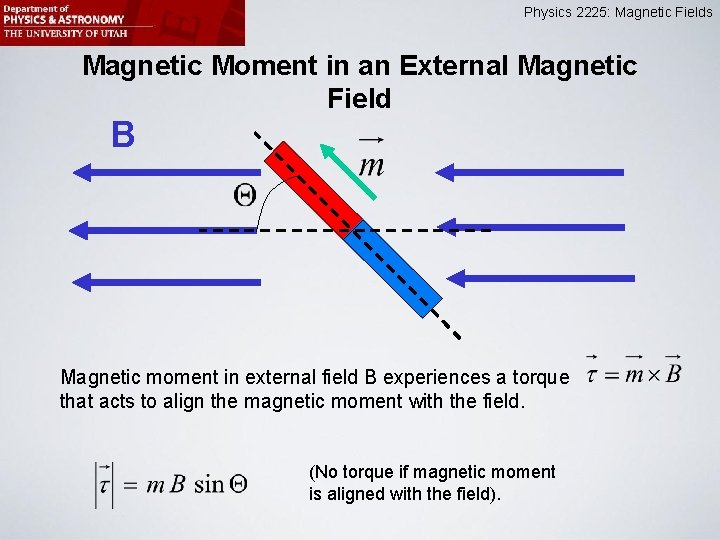 Physics 2225: Magnetic Fields Magnetic Moment in an External Magnetic Field B Magnetic moment