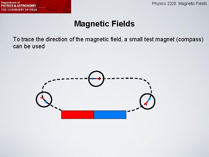 Physics 2225: Magnetic Fields To trace the direction of the magnetic field, a small
