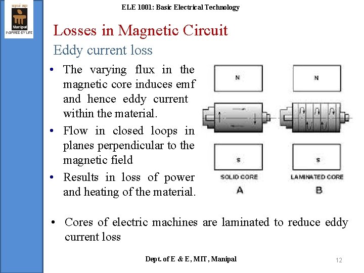 ELE 1001: Basic Electrical Technology Losses in Magnetic Circuit Eddy current loss • The
