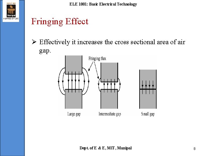 ELE 1001: Basic Electrical Technology Fringing Effect Ø Effectively it increases the cross sectional
