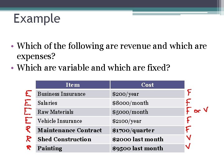 Example • Which of the following are revenue and which are expenses? • Which