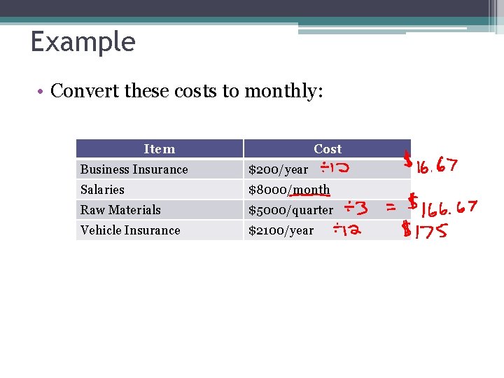 Example • Convert these costs to monthly: Item Cost Business Insurance $200/year Salaries $8000/month