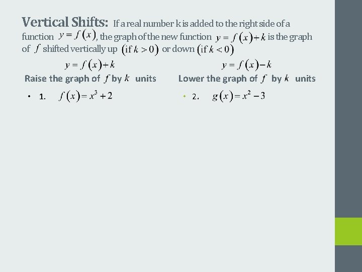 Vertical Shifts: If a real number k is added to the right side of