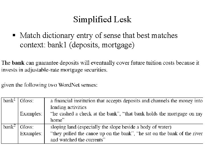Simplified Lesk § Match dictionary entry of sense that best matches context: bank 1