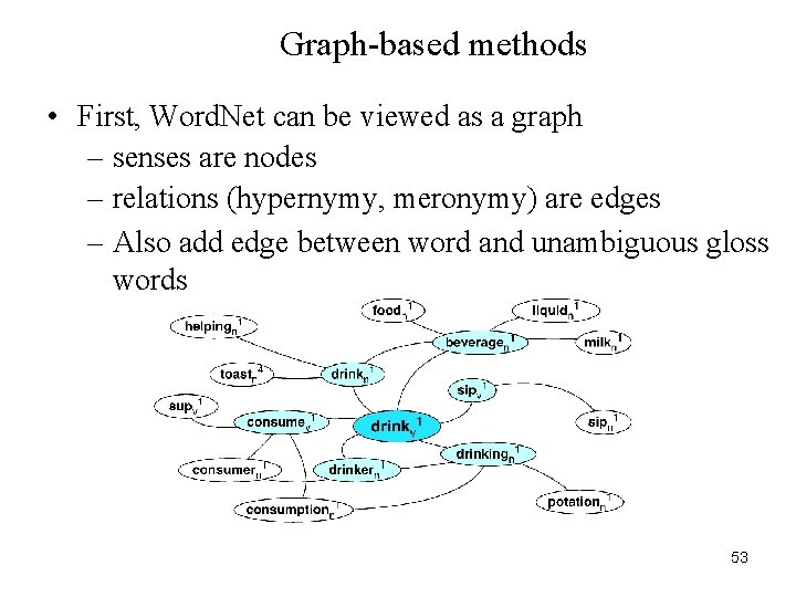 Graph-based methods • First, Word. Net can be viewed as a graph – senses