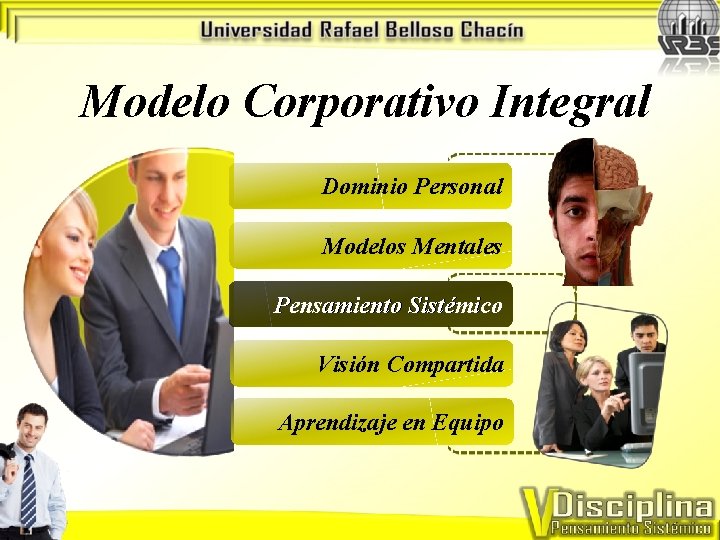 Modelo Corporativo Integral Dominio Personal Modelos Mentales Pensamiento Sistémico Visión Compartida Aprendizaje en Equipo