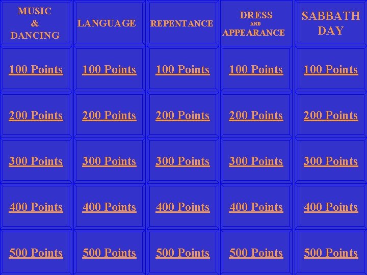 MUSIC & DANCING LANGUAGE REPENTANCE 100 Points 200 Points DRESS APPEARANCE SABBATH DAY 100