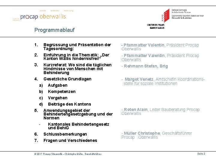 Programmablauf 1. Begrüssung und Präsentation der Tagesordnung: - Pfammatter Valentin, Präsident Procap 2. Einführung