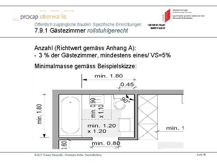 Öffentlich zugängliche Bauten: Spezifische Einrichtungen 7. 9. 1 Gästezimmer rollstuhlgerecht Anzahl (Richtwert gemäss Anhang