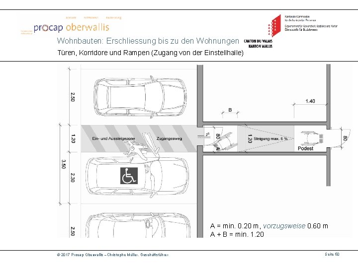 Wohnbauten: Erschliessung bis zu den Wohnungen Türen, Korridore und Rampen (Zugang von der Einstellhalle)