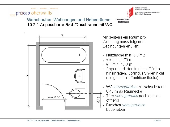 Wohnbauten: Wohnungen und Nebenräume 10. 2. 1 Anpassbarer Bad-/Duschraum mit WC Mindestens ein Raum