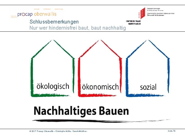 Schlussbemerkungen Nur wer hindernisfrei baut, baut nachhaltig © 2017 Procap Oberwallis –Christophe Müller, Geschäftsführer