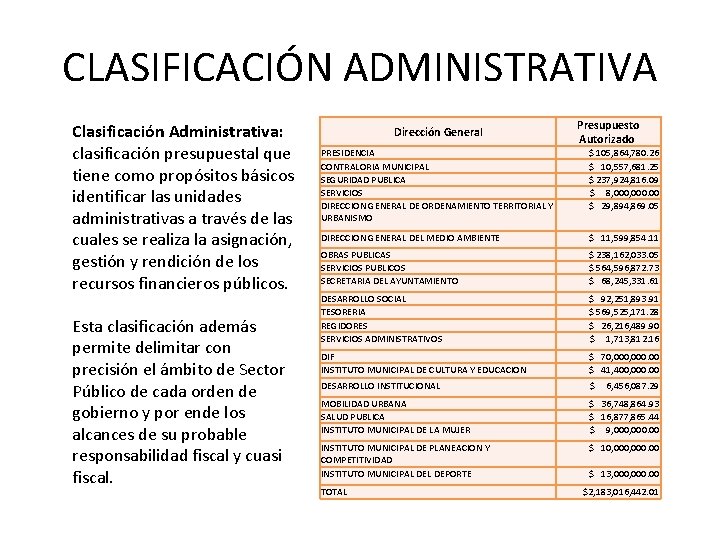 CLASIFICACIÓN ADMINISTRATIVA Clasificación Administrativa: clasificación presupuestal que tiene como propósitos básicos identificar las unidades
