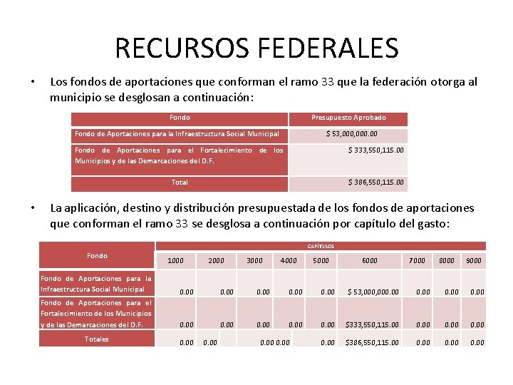 RECURSOS FEDERALES • Los fondos de aportaciones que conforman el ramo 33 que la