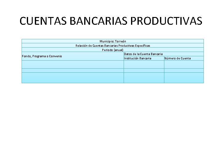 CUENTAS BANCARIAS PRODUCTIVAS Fondo, Programa o Convenio Municipio: Torreón Relación de Cuentas Bancarias Productivas