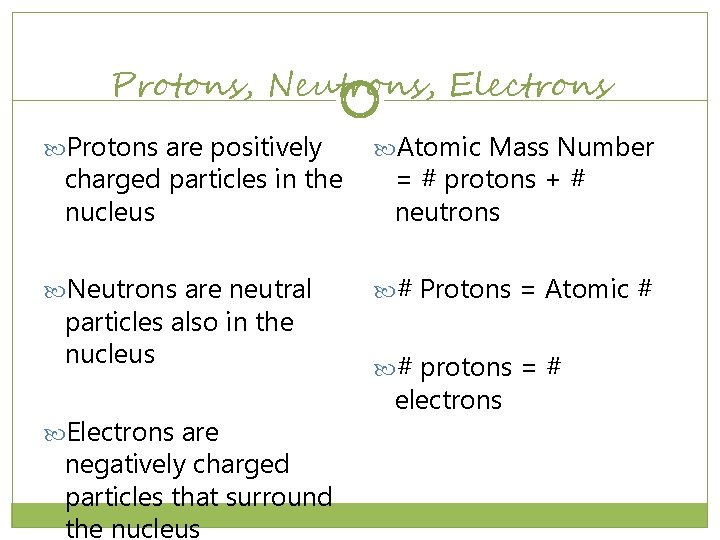 Protons, Neutrons, Electrons Protons are positively Atomic Mass Number Neutrons are neutral # Protons