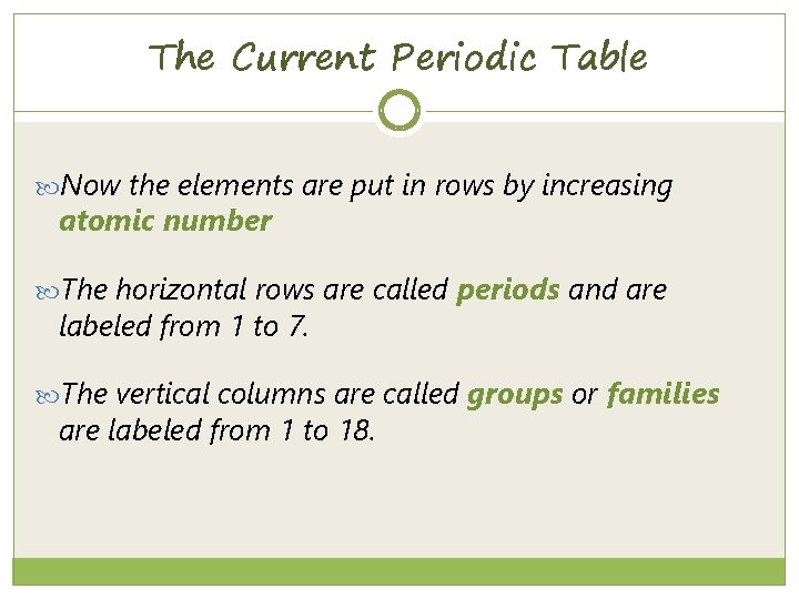 The Current Periodic Table Now the elements are put in rows by increasing atomic