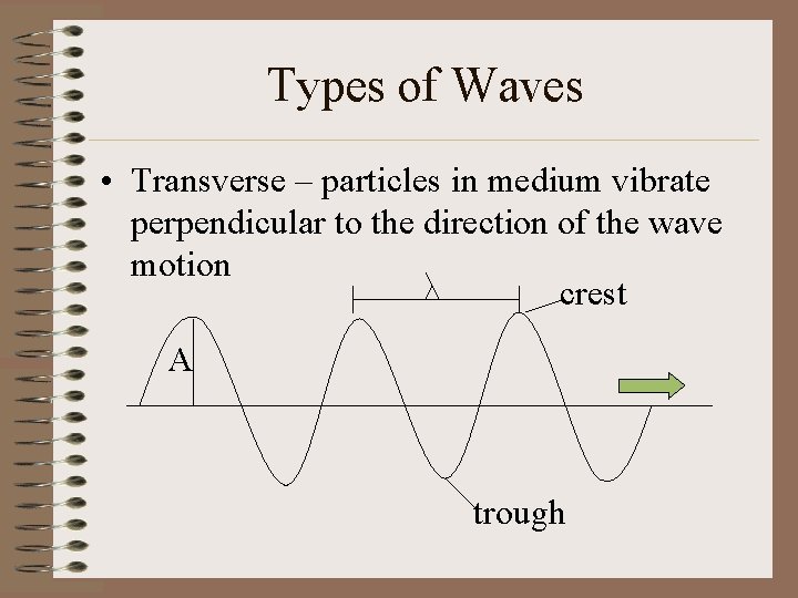 Types of Waves • Transverse – particles in medium vibrate perpendicular to the direction