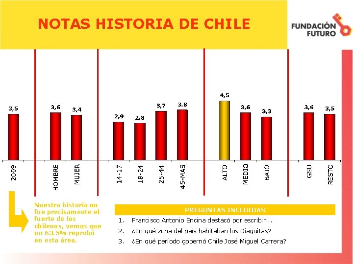 NOTAS HISTORIA DE CHILE Nuestra historia no fue precisamente el fuerte de los chilenos,