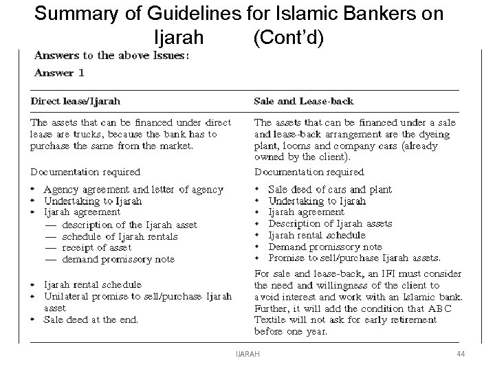 Summary of Guidelines for Islamic Bankers on Ijarah (Cont’d) IJARAH 44 