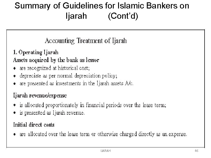 Summary of Guidelines for Islamic Bankers on Ijarah (Cont’d) IJARAH 46 